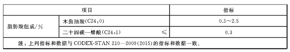 花生榨油機去哪個廠家買 企鵝機械是好選擇(圖2) 花生榨油機去哪個廠家買 企鵝機械是好選擇(圖2)
